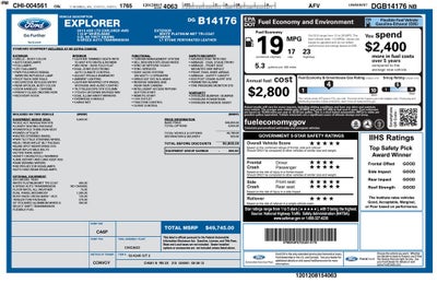 2013 Ford Explorer Limited