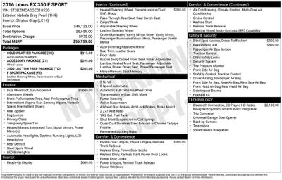 2016 Lexus RX 350 F Sport