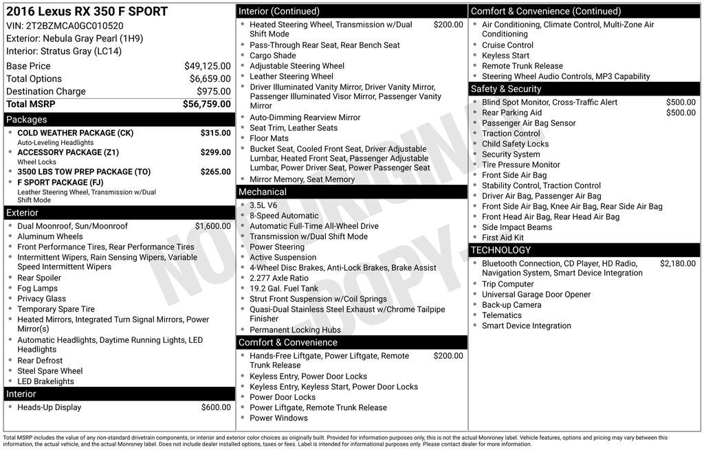 2016 Lexus RX 350 F Sport