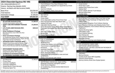 2024 Chevrolet Equinox RS