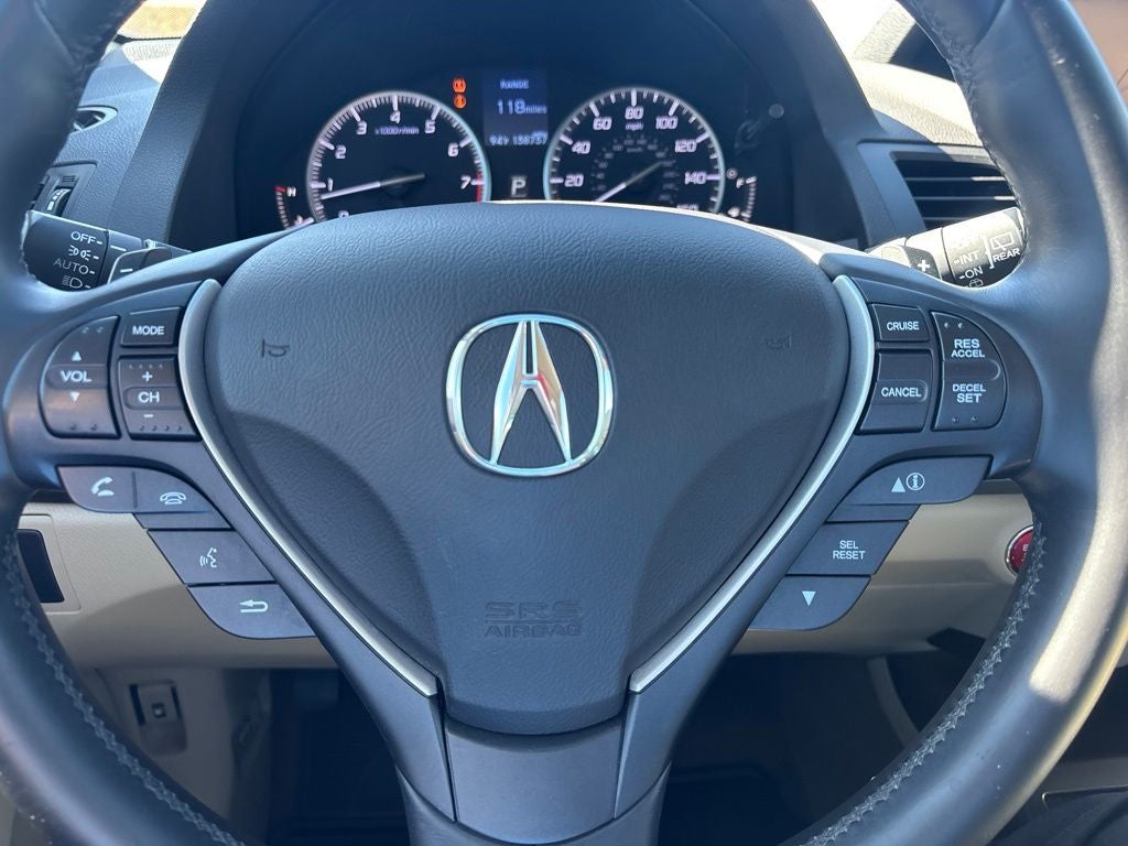 2015 Acura RDX Technology Package