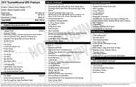 2015 Toyota 4Runner SR5 Premium