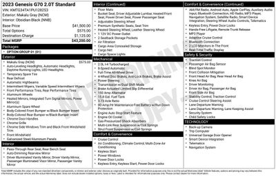 2023 Genesis G70 2.0T