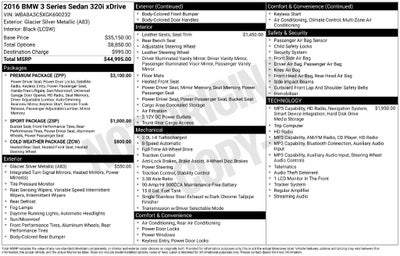 2016 BMW 3 Series 320i xDrive
