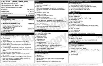 2013 BMW 7 Series 750Li